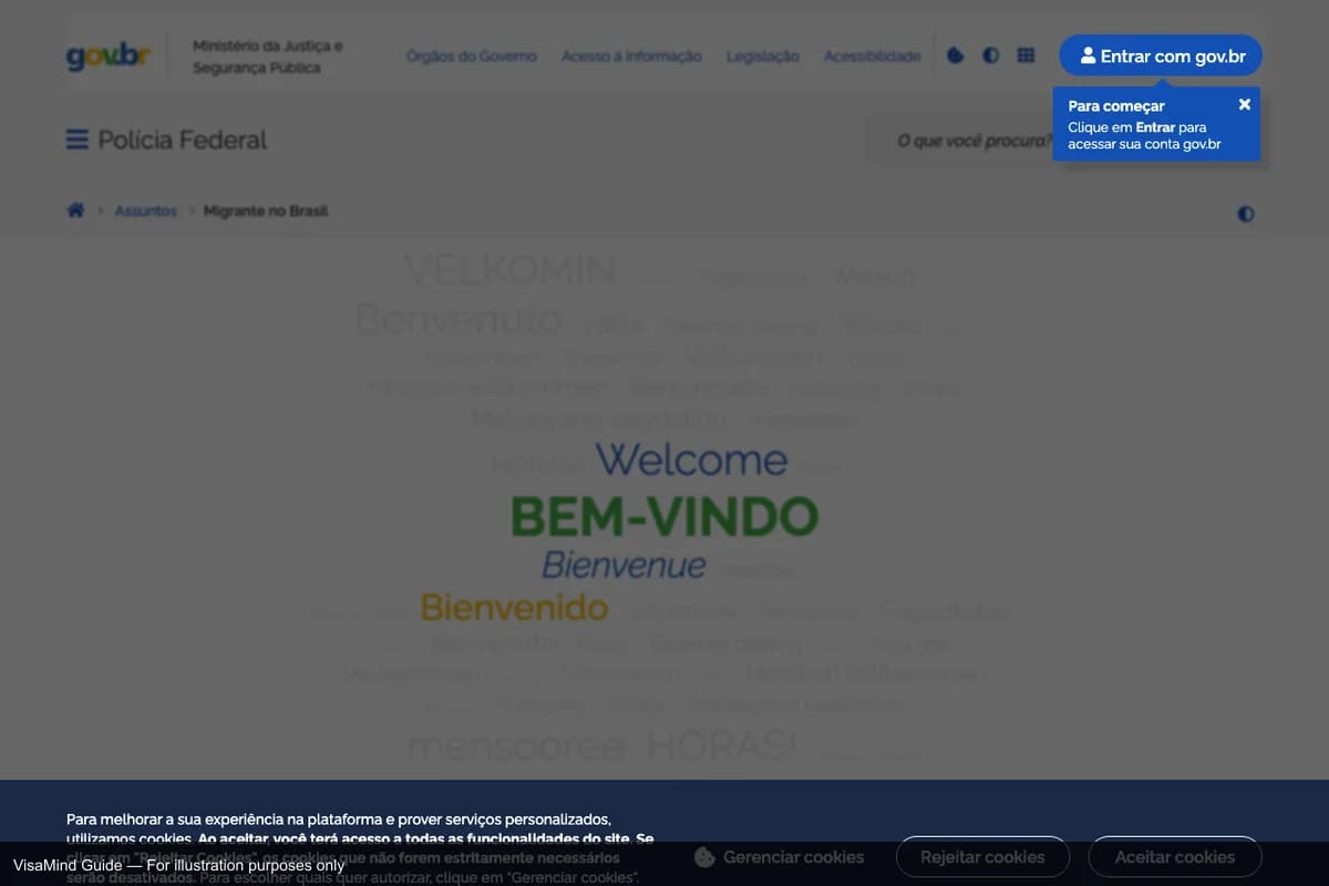 First page of CTPS form