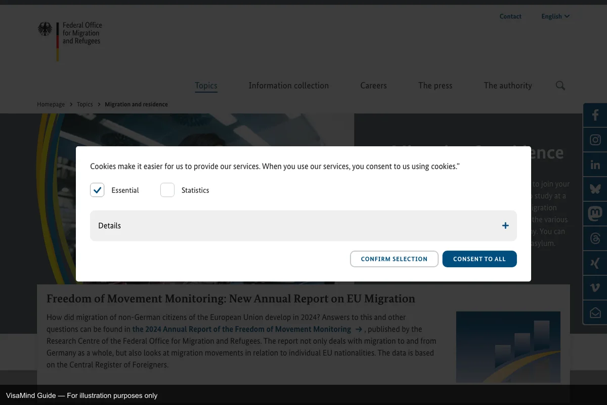 First page of Aufenthaltstitel Application form