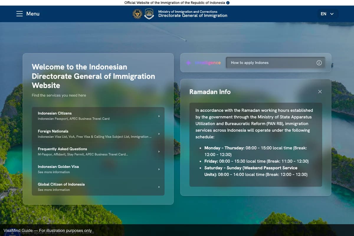 First page of MERP form