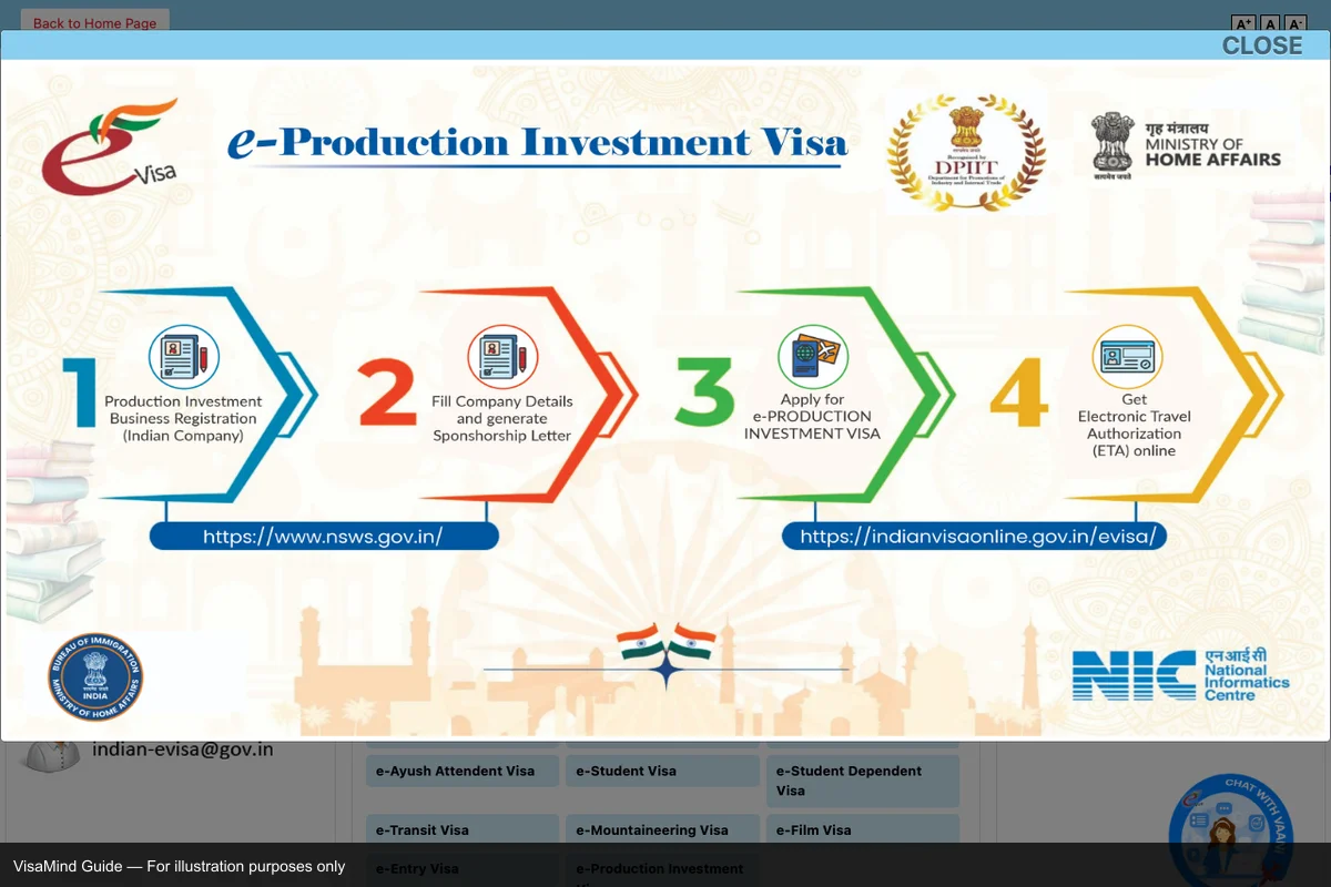 First page of PCC Application form