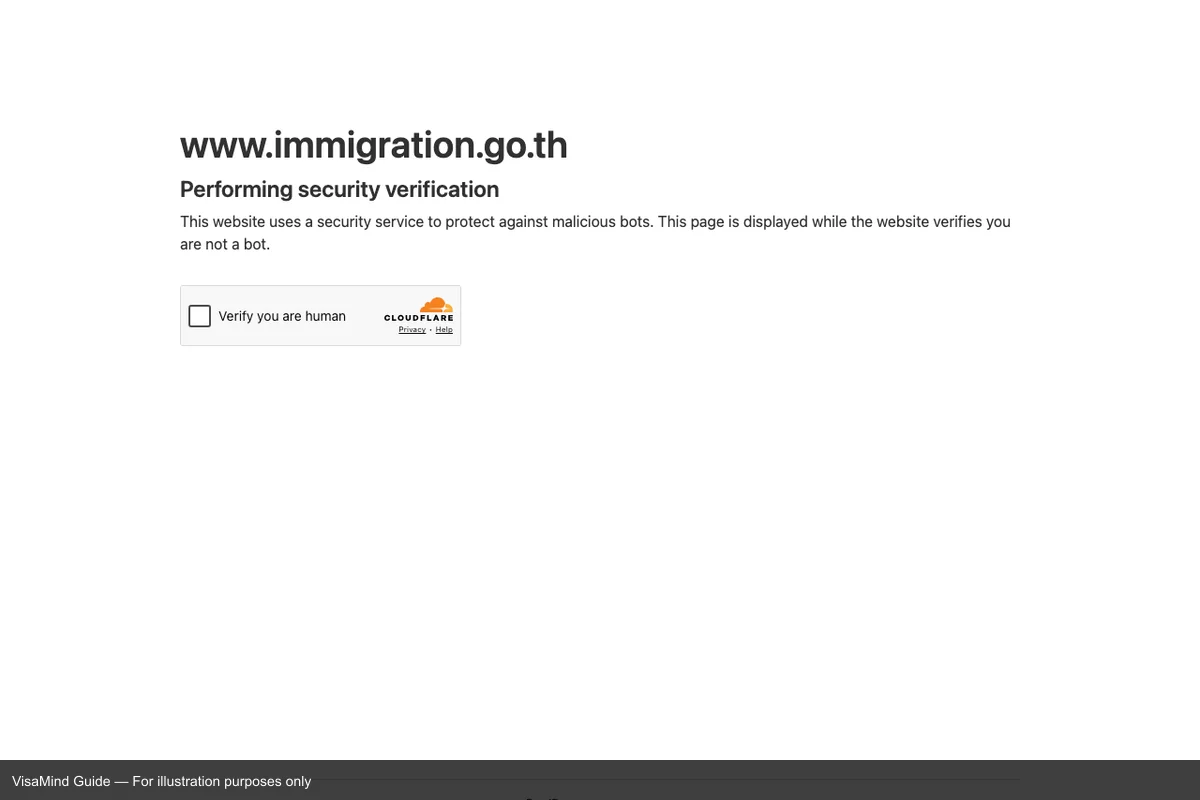 First page of TM.87 form